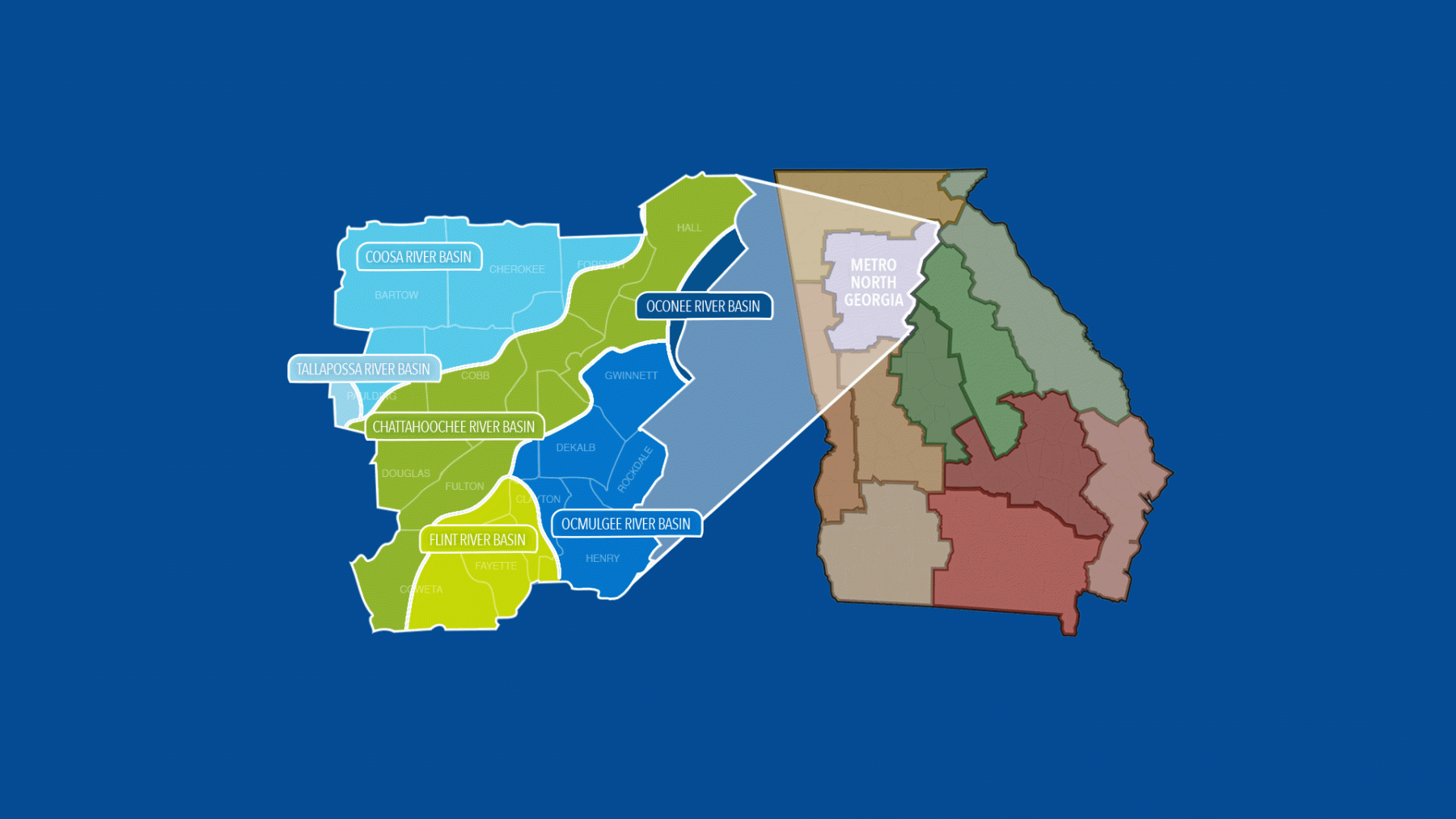 Regional Planning Metropolitan North Georgia Water Planning District 3235